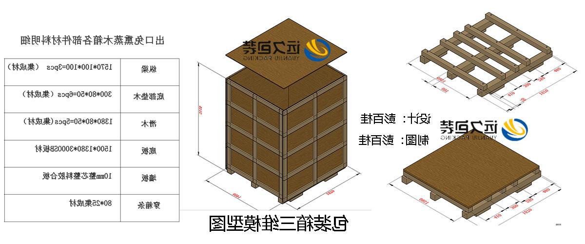 <a href='http://491o.dongbeizhenzi.com'>买球平台</a>的设计需要考虑流通环境和经济性